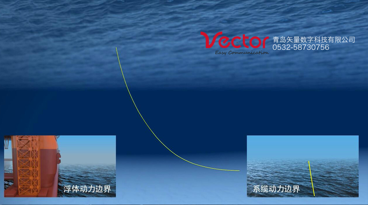 海上平臺動(dòng)畫,海洋三維動(dòng)畫 海上平臺動(dòng)畫,海洋三維動(dòng)畫